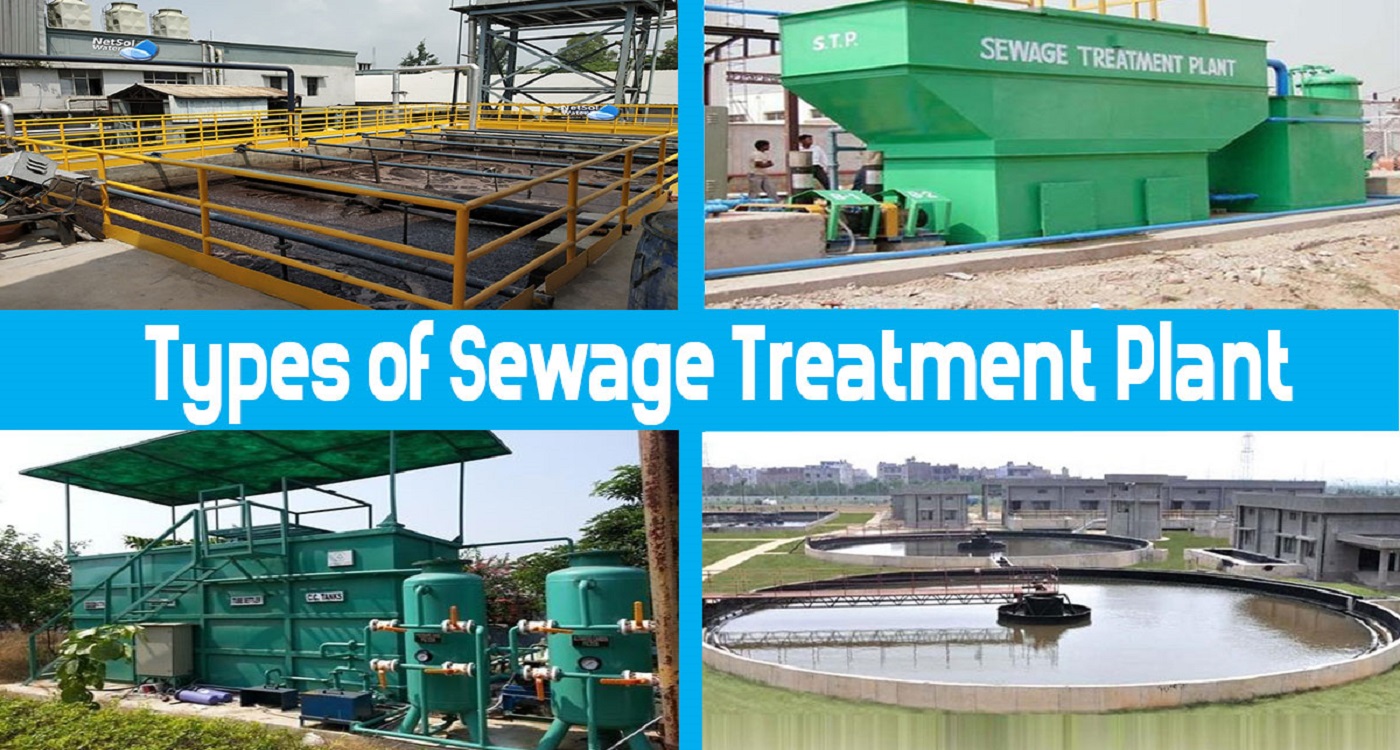 Sewage Treatment Plant manufacturer in Howrah